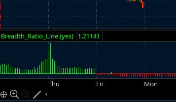 breadth_ratio_line