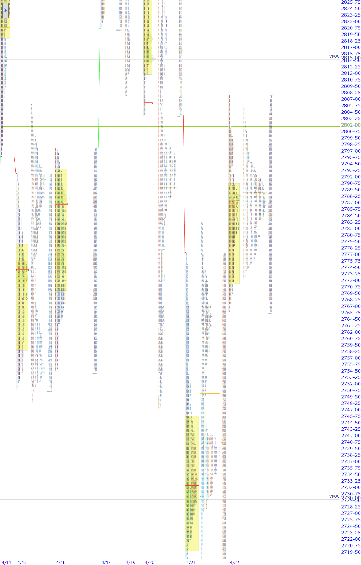 premarket