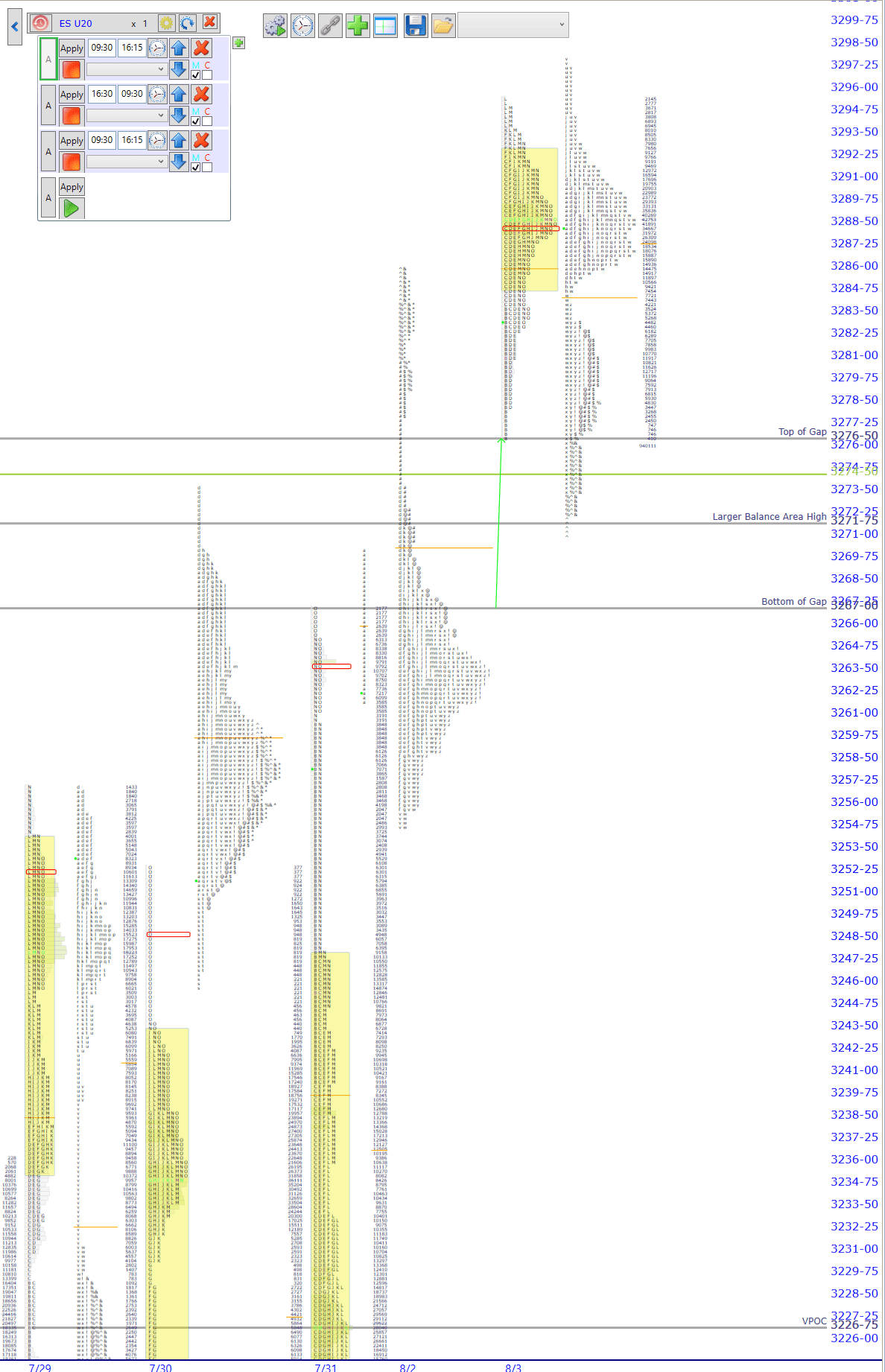 premarket