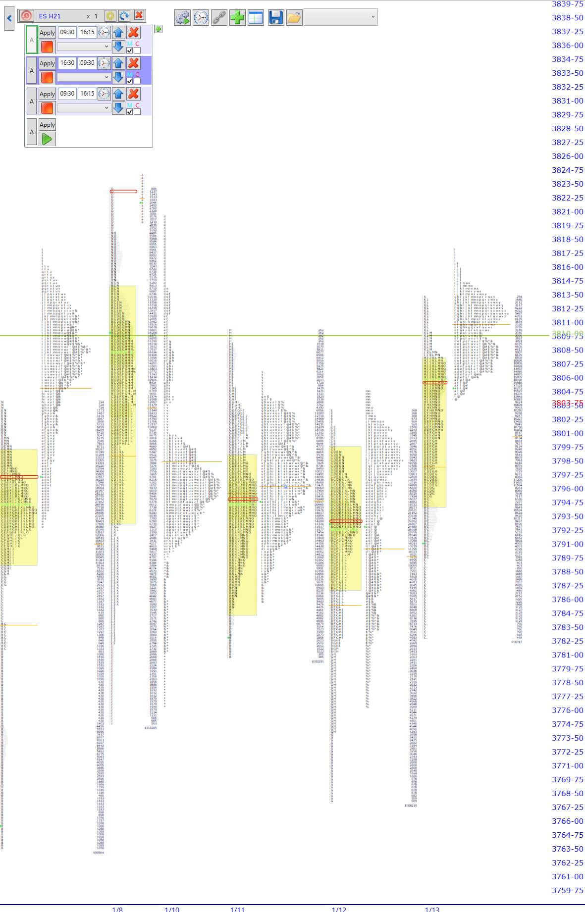 premarket