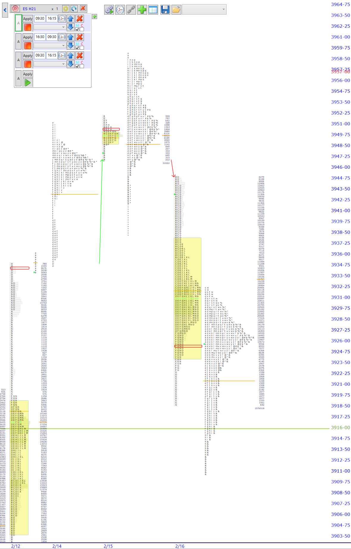 premarket