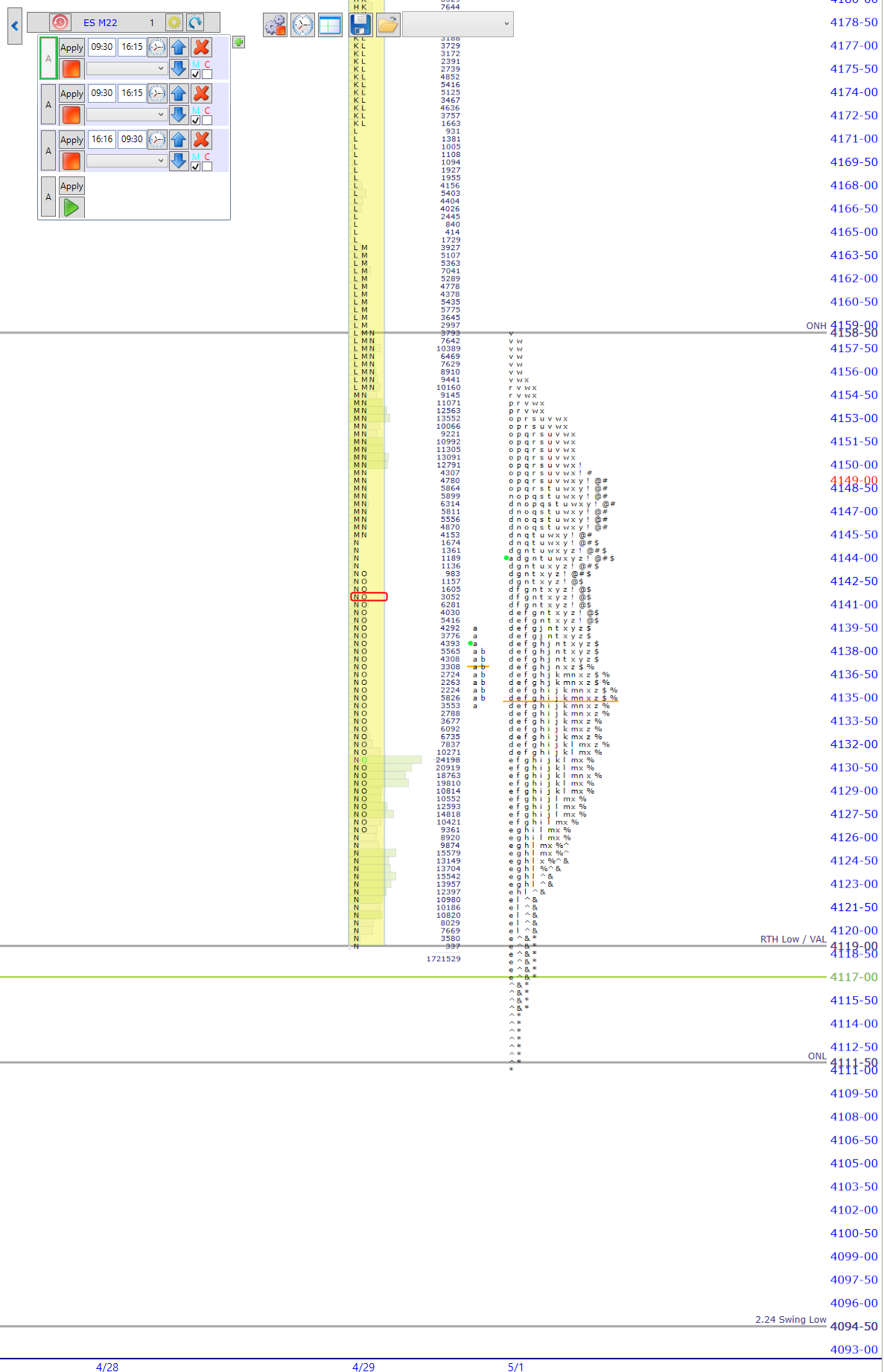 premarket