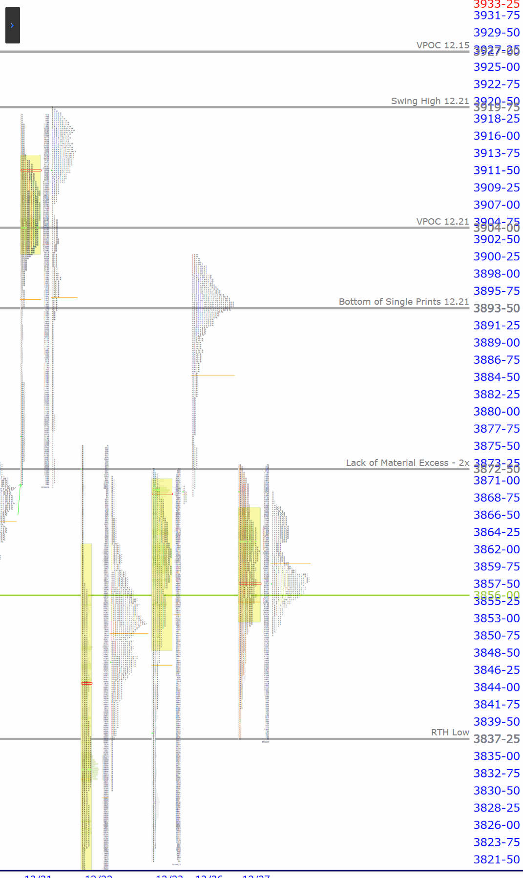 premarket